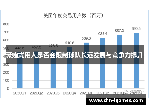 豪赌式用人是否会限制球队长远发展与竞争力提升