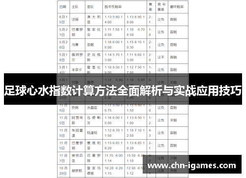 足球心水指数计算方法全面解析与实战应用技巧