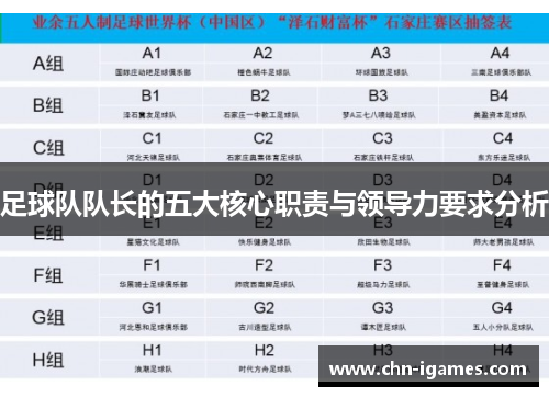 足球队队长的五大核心职责与领导力要求分析