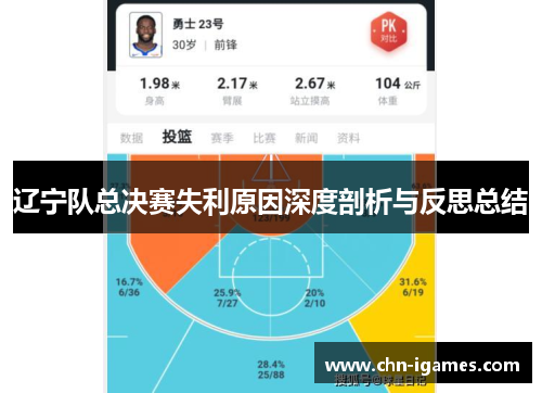 辽宁队总决赛失利原因深度剖析与反思总结 辽宁队总决赛失利原因深度剖析与反思总结