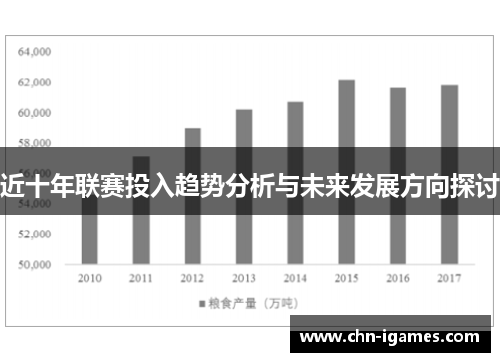 近十年联赛投入趋势分析与未来发展方向探讨