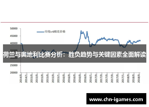 荷兰与奥地利比赛分析：胜负趋势与关键因素全面解读
