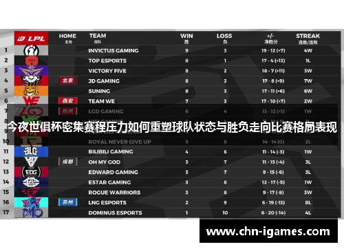 今夜世俱杯密集赛程压力如何重塑球队状态与胜负走向比赛格局表现 今夜世俱杯密集赛程压力如何重塑球队状态与胜负走向比赛格局表现