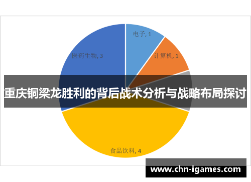 重庆铜梁龙胜利的背后战术分析与战略布局探讨