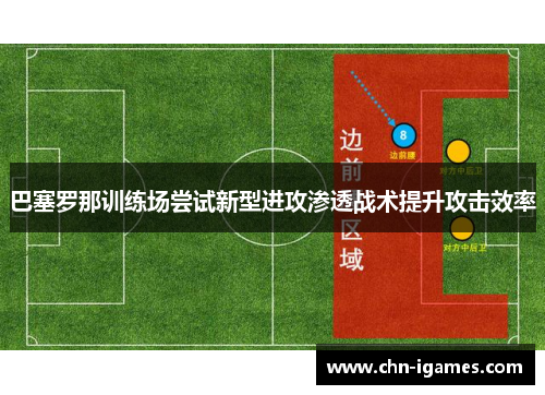 巴塞罗那训练场尝试新型进攻渗透战术提升攻击效率
